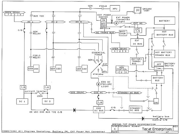 Improved and simplified Boeing 727 electrical power distribution schematic for flight crew system training.