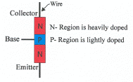 NPN transistor construction